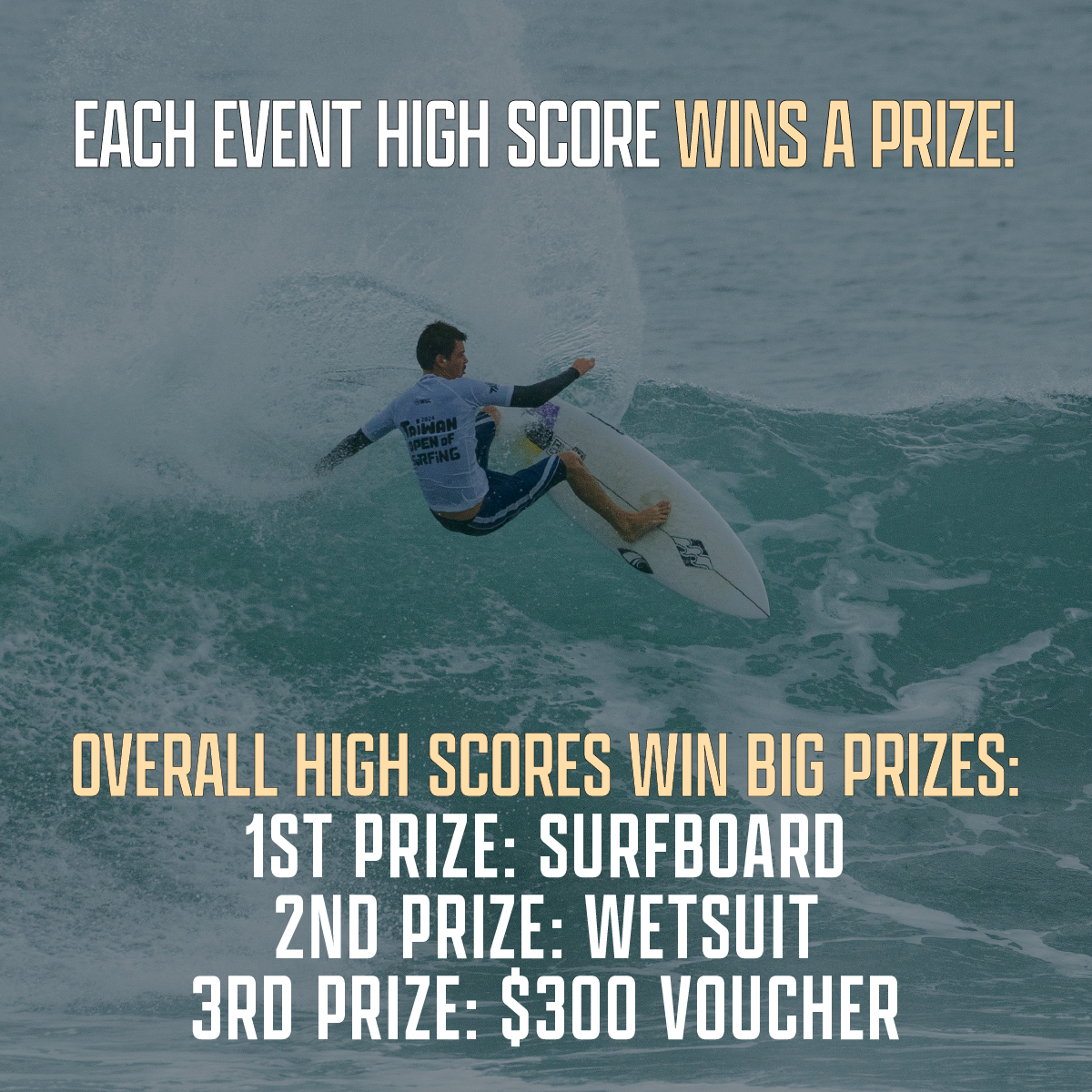 World Surf League Fantasy Pool – Pacific Boarder